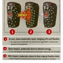 G-FORME COUDIERE PRO-X3 -Magura Soldes g forme coudiere pro x3 4